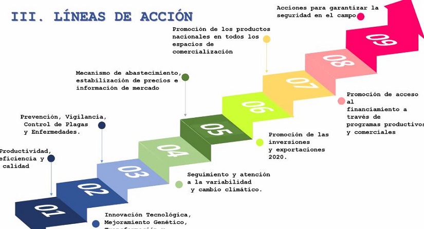 cuadro1
